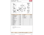 811245 ETI - Nr. AL-KO AE EURO 150V 1 GEN