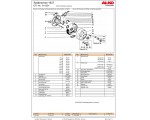 811301 ETI - Nr. AL-KO RADBR 1637 STANDARD HALSMUTTER