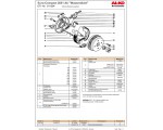 811304 ETI - Nr. AL-KO RADBR 2051 COMPACT WASSERDICHT 1500