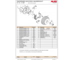 811567 ETI - Nr. AL-KO RADBR 2051 EURO1 WD1500 STUM0GR15MIN