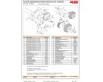 811571 ETI - Nr. AL-KO ACHSE ABSENK BRA1800/2361AR TA90GR