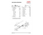 812019 ETI - Nr. AL-KO AE FA 0.9