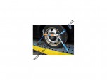 Car-Lashing 50mm mit Verbindungsgurt für Räder